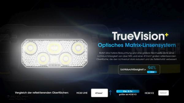 Nitecore HC60 UHE Stirnlampe